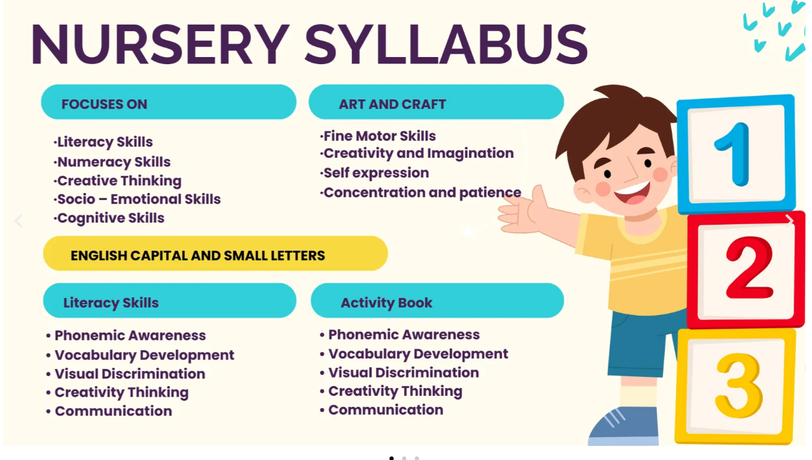 Nursery Syllabus: Focuses On, Art and Craft
