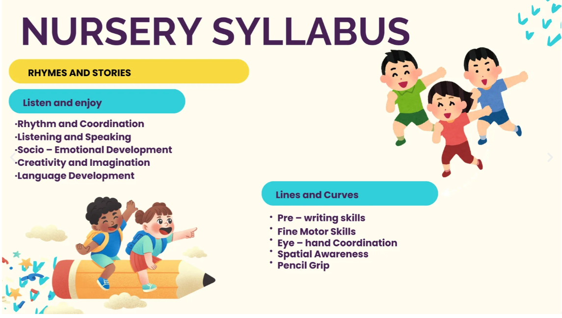 Nursery Syllabus: Rhymes and Stories, Lines and Curves